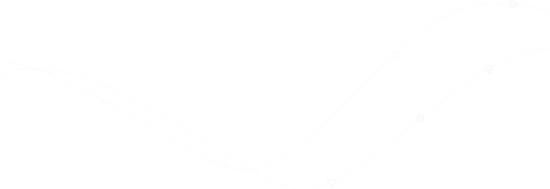 ddos压力测试平台